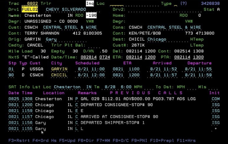 AS400 Programming Language: Where Coding Meets Legacy Systems