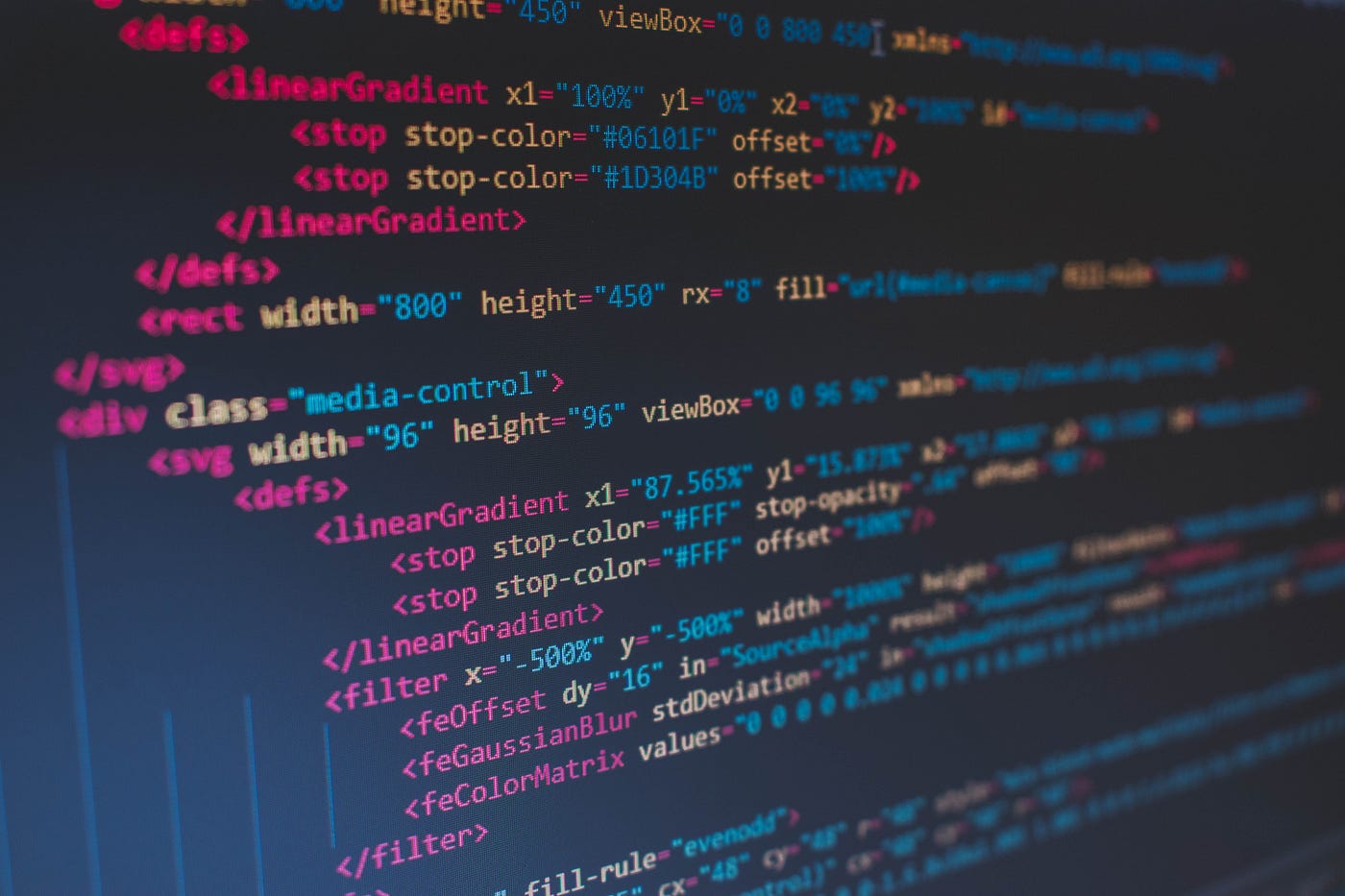 The Worst Programming Languages Revealed