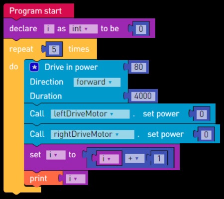 Kid Coders: Building Tomorrow’s Innovators